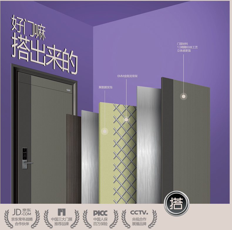 好門嘛 搭出來(lái)的